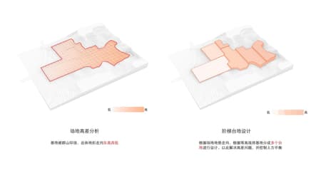 Hangzhou NO.1 Social Welfare Institute